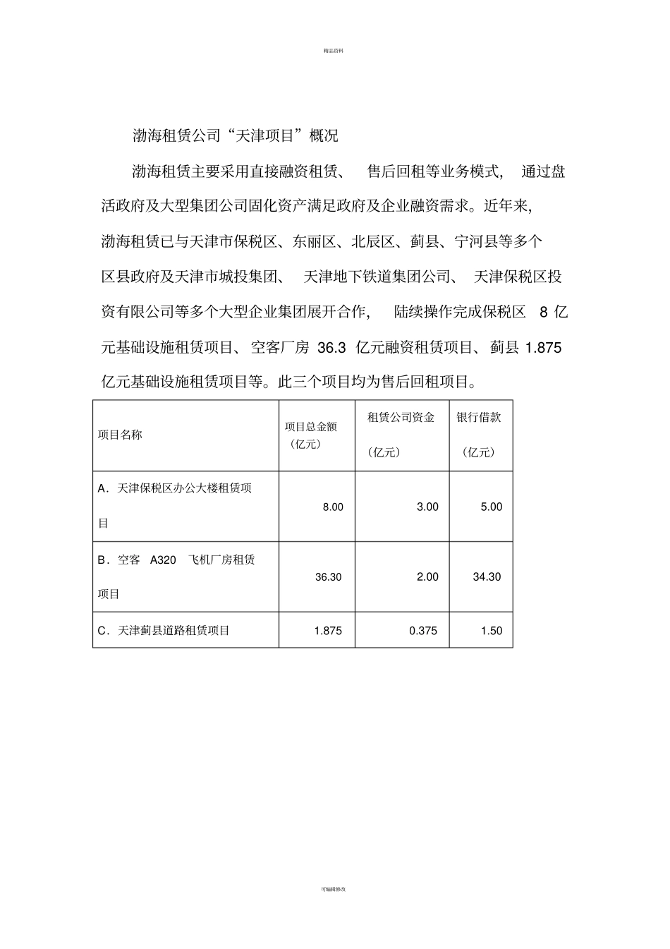 租赁公司基础设施融资租赁案例_第3页