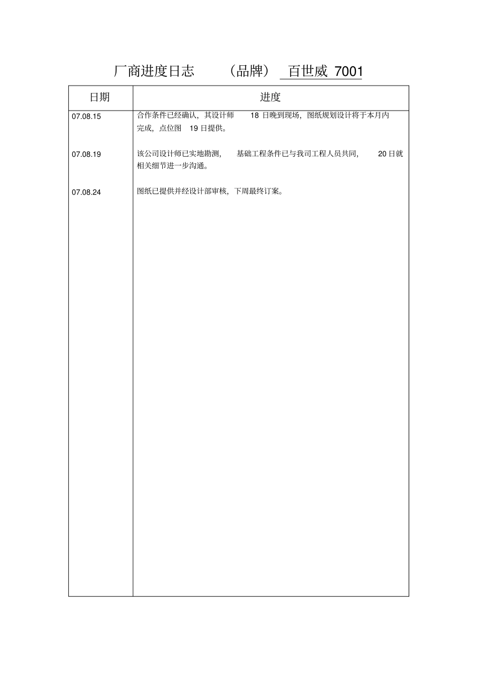 租赁工作进度分析_第1页