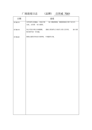 租赁工作进度分析