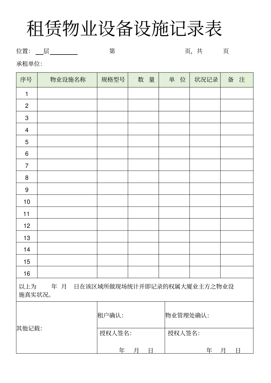 租赁物业设备设施记录表_第1页