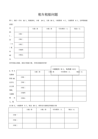 租车租船方案问题