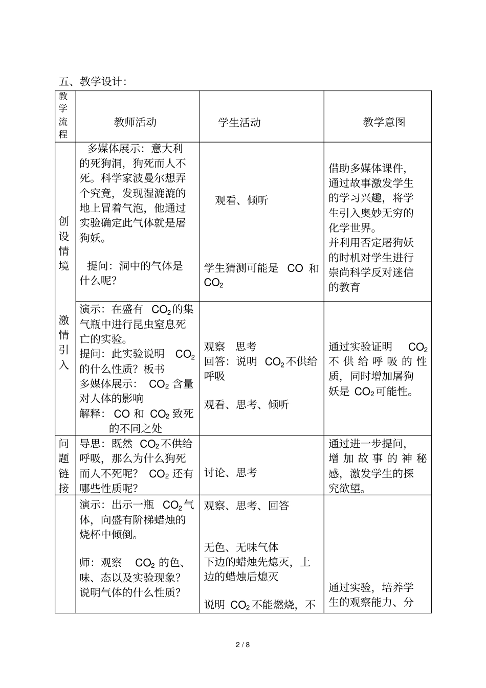 秦皇岛二氧化碳和一氧化碳教学设计_第2页