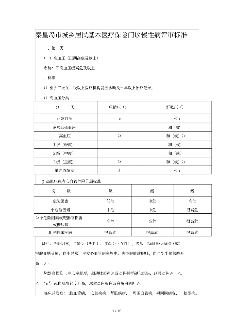 秦皇岛城乡居民基本医疗保险门诊慢性病评审标准_第1页