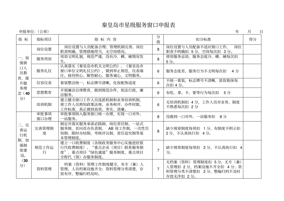 秦皇岛星级服务窗口评分标准_第1页