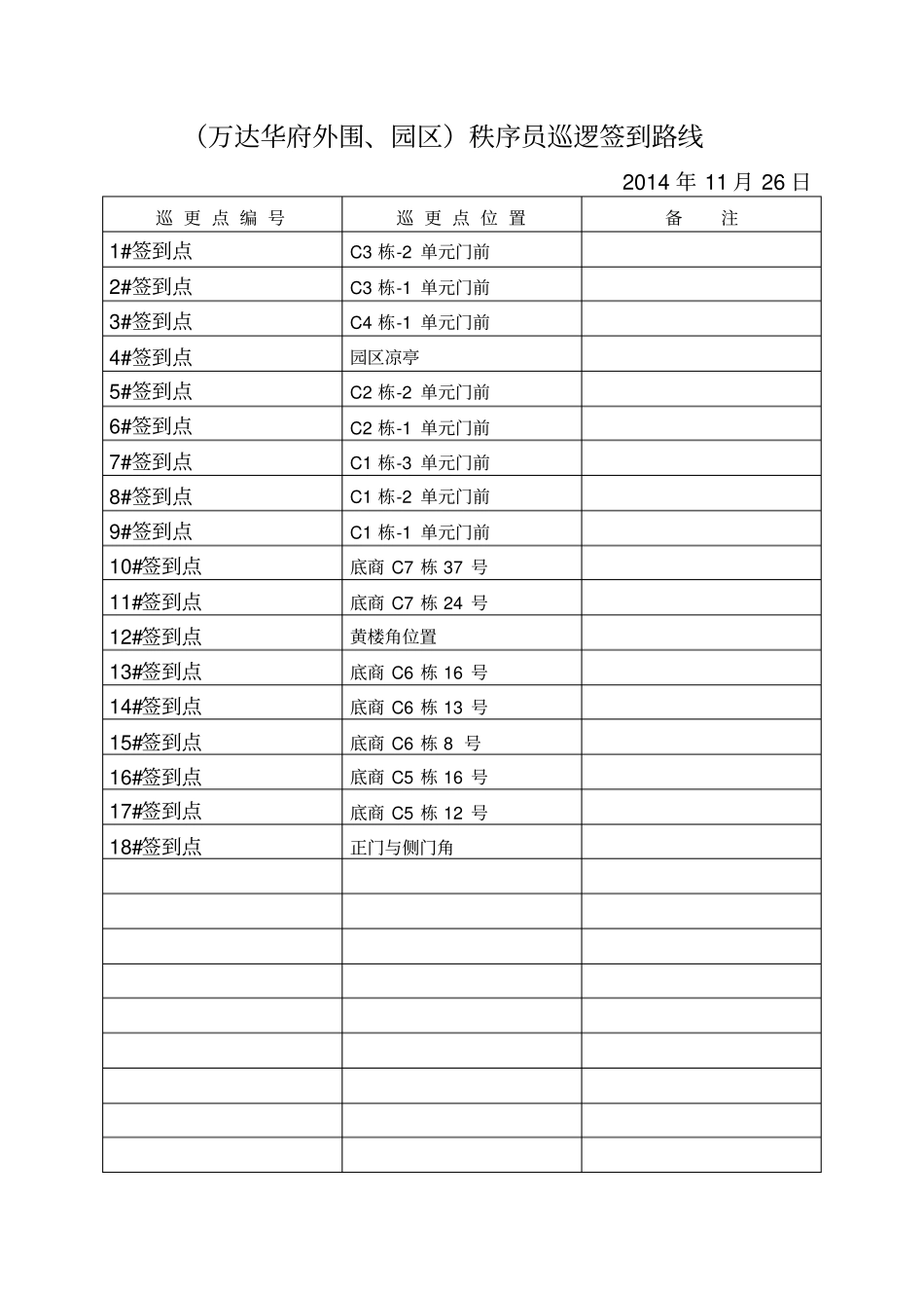 秩序员巡逻规定_第3页