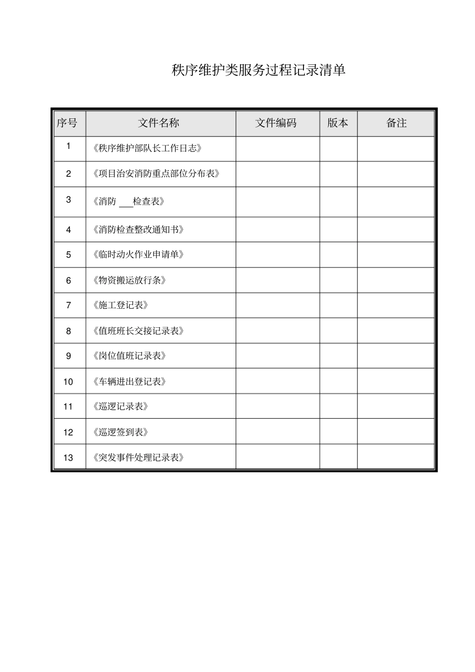 秩序维护部记录表格_第1页