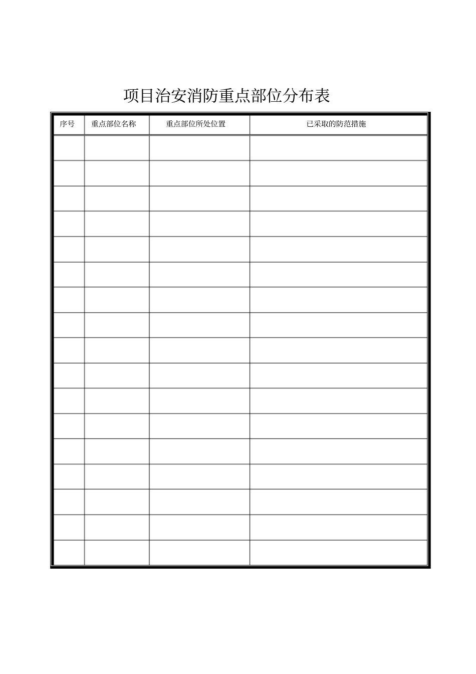 秩序维护部记录表格_第3页