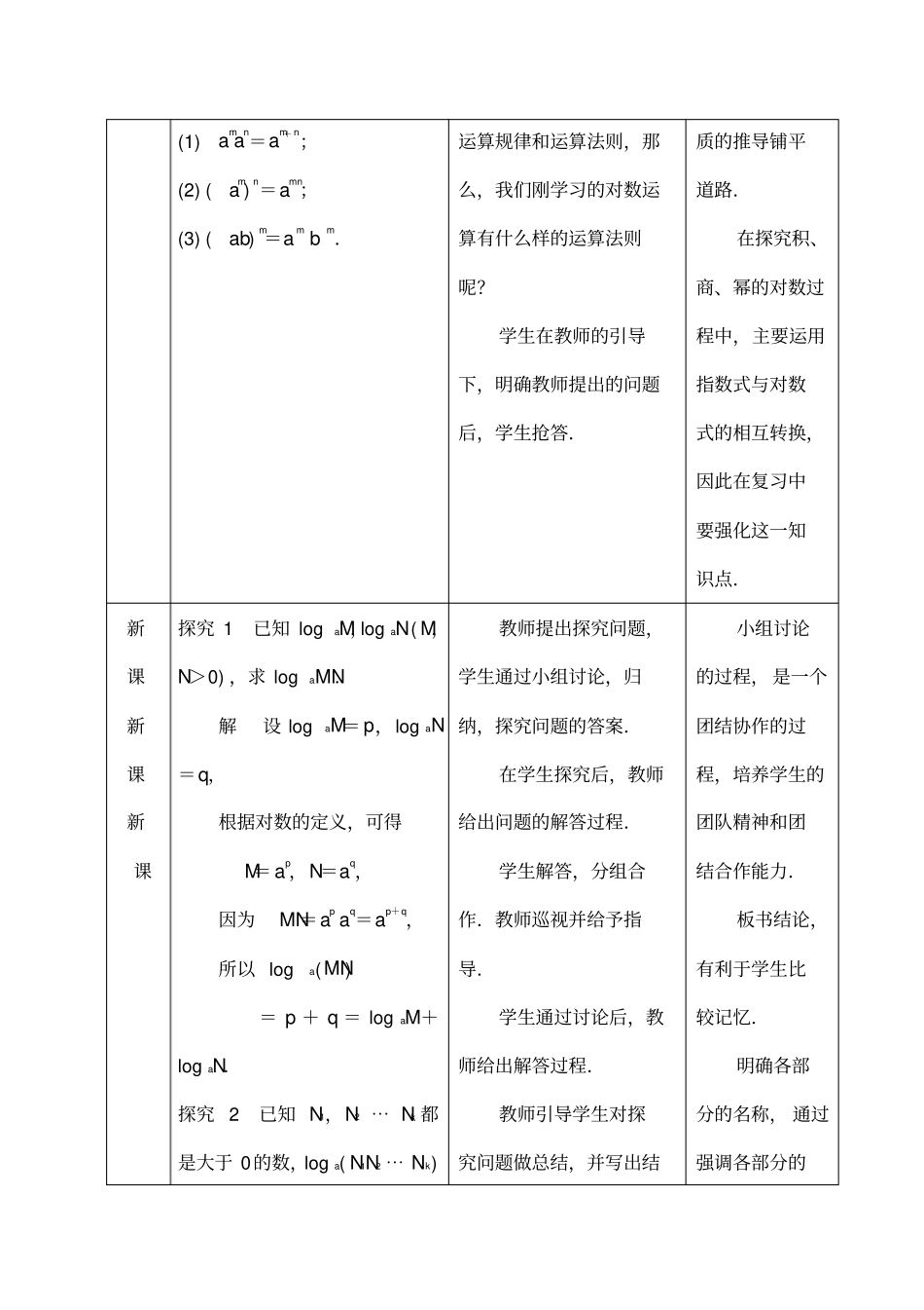 积、商、幂的对数_第2页