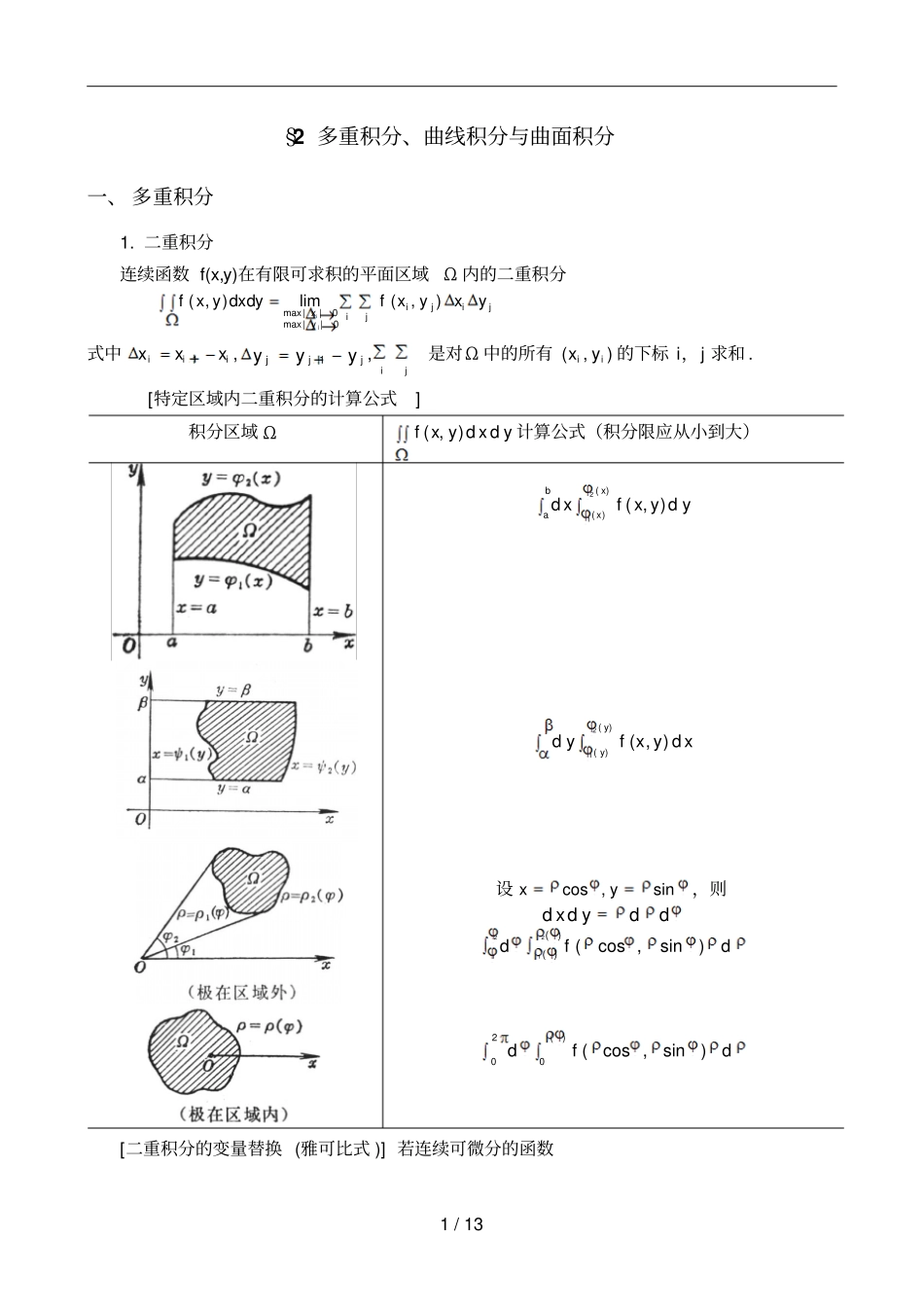 积分学SECTION_第1页