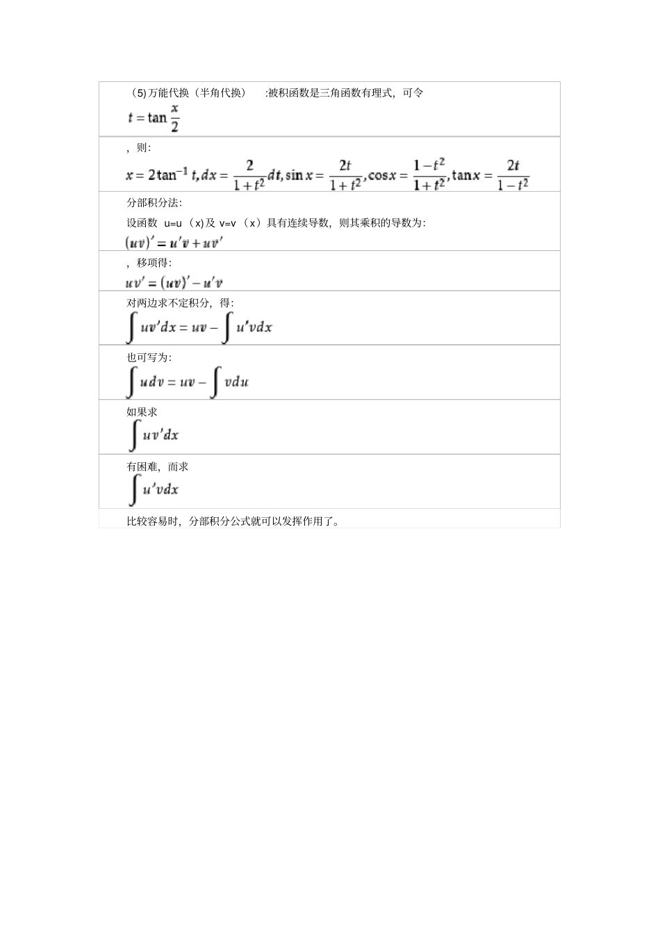积分运算法则-积分运算性质_第3页