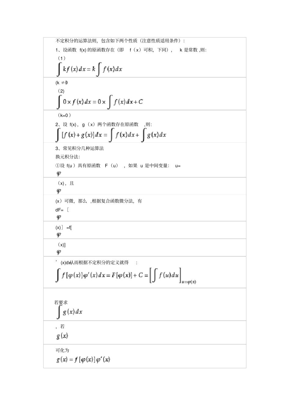 积分运算法则_第1页