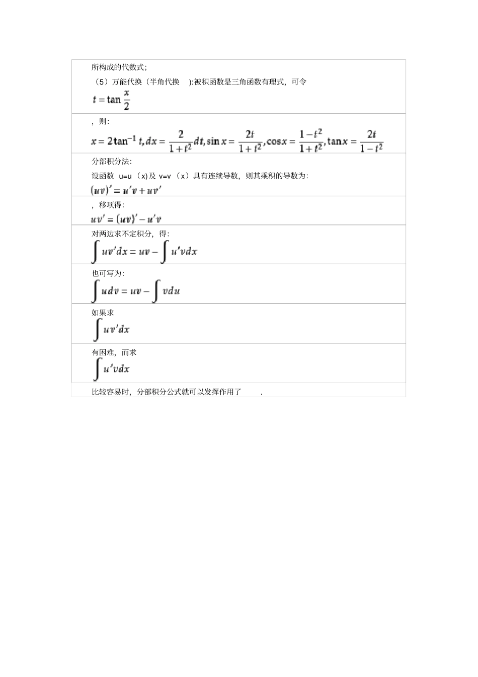 积分运算法则_第3页