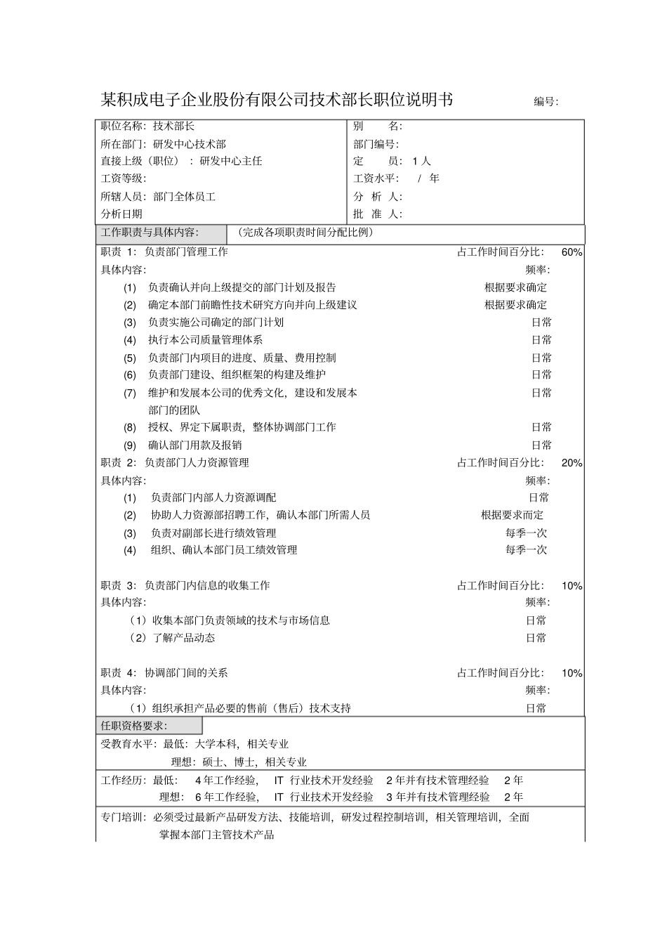 积成电子企业技术部长职位说明书_第1页