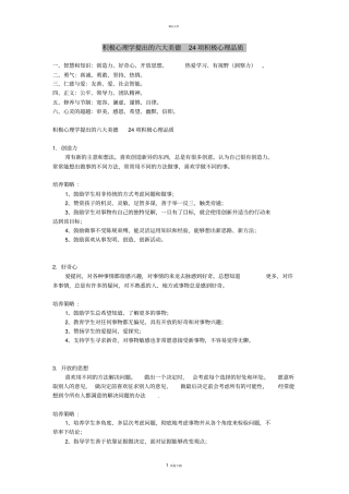 积极心理学提出的六大美德24项积极心理品质