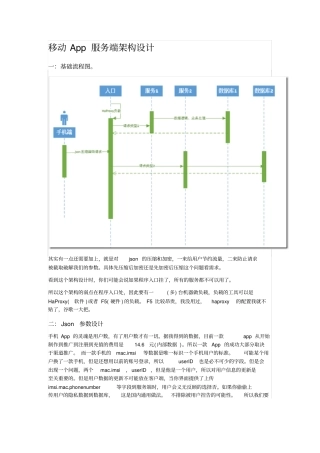 移动App服务端架构设计