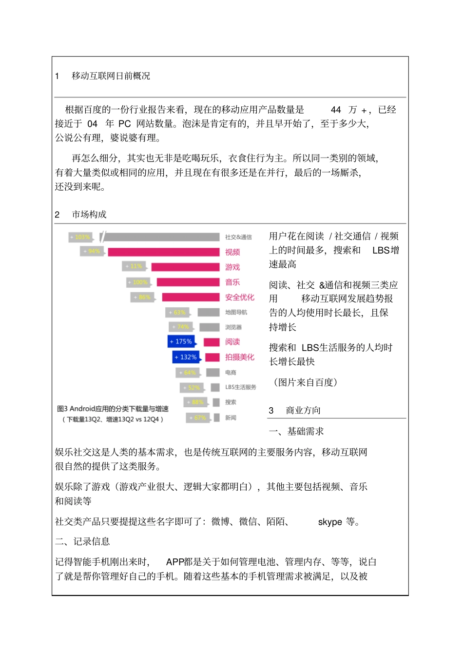 移动互联网报告_第1页