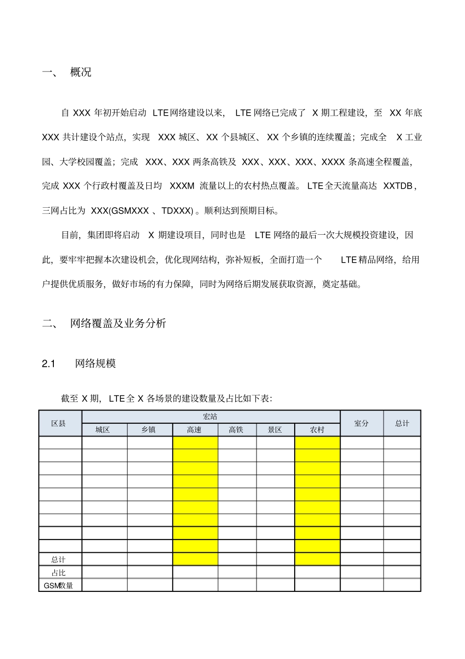 移动公司LTE4G四期建设规划方案_第3页
