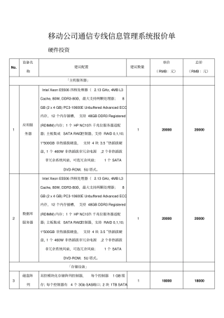 移动公司通信专线信息管理系统报价单