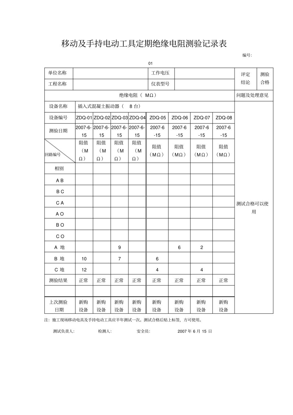 移动及手持电动工具定期绝缘电阻测验记录表_第2页