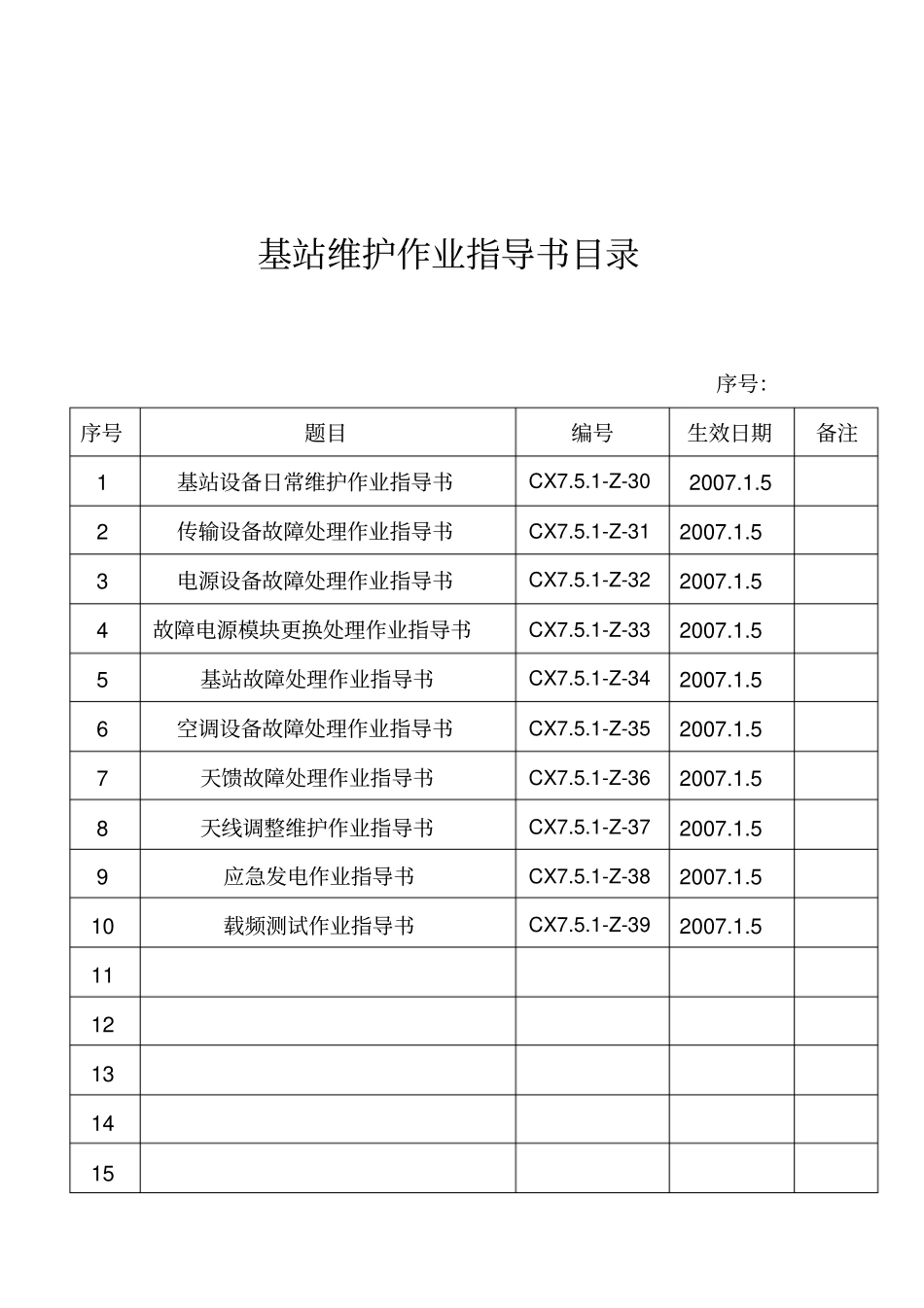 移动基站维护项目及细则_第2页