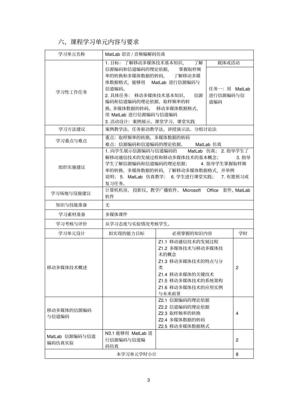 移动多媒体技术课程标准汇总_第3页