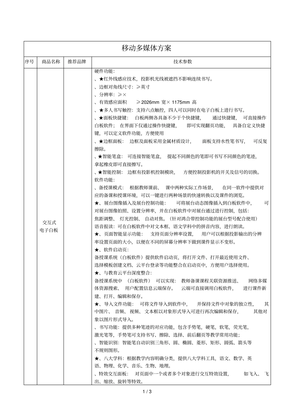 移动多媒体方案_第1页
