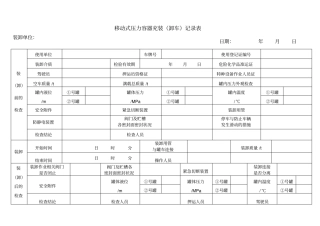 移动式压力容器充装卸车记录表