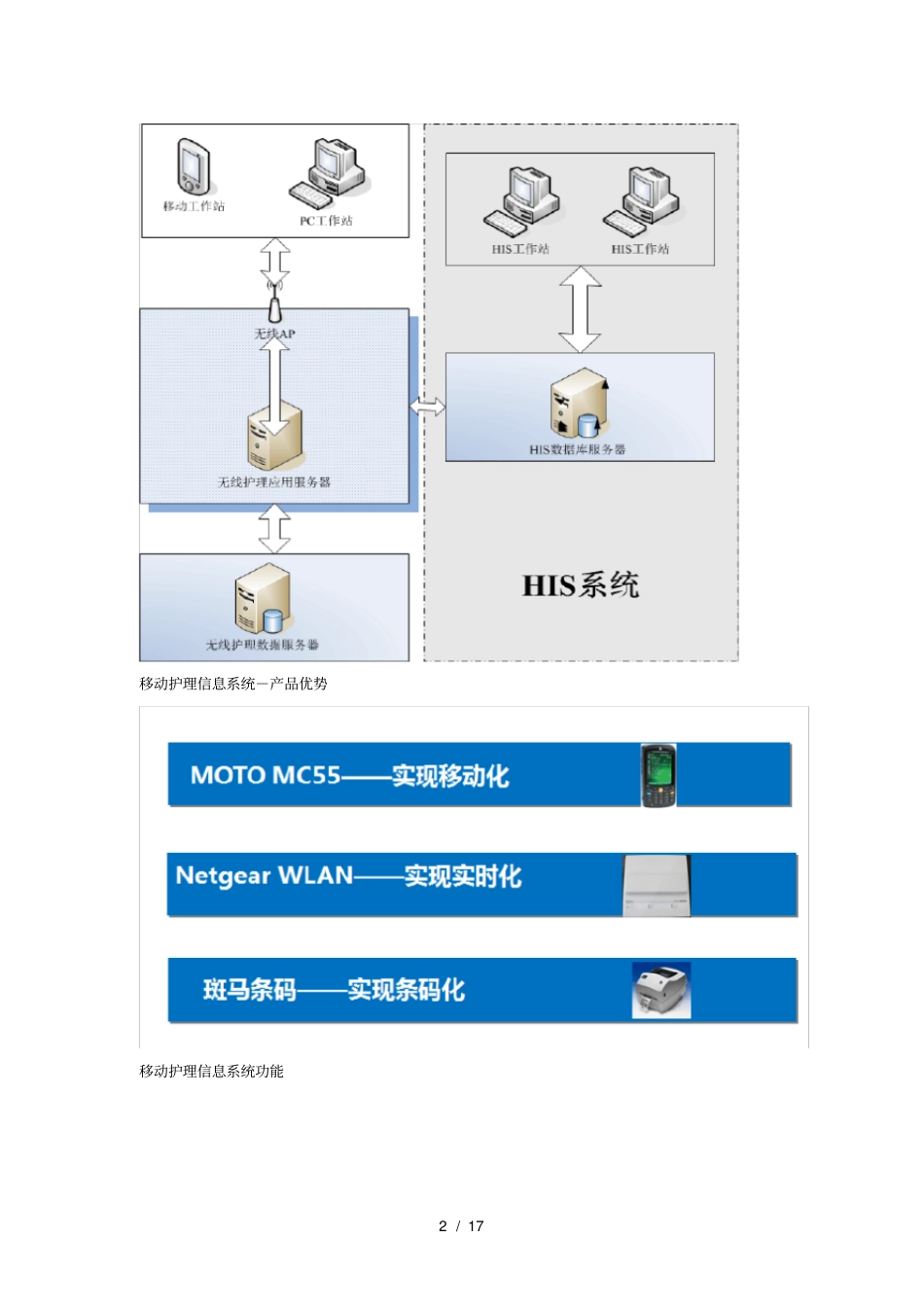 移动护理相关公司及产品介绍_第2页
