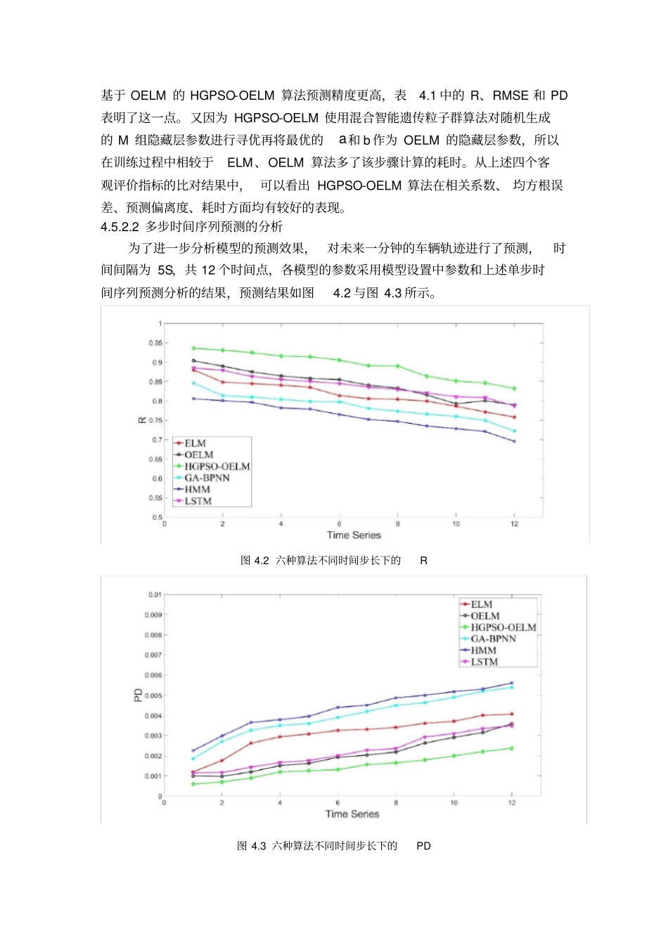 移动污染源轨迹预测算法仿真与结果分析_第3页