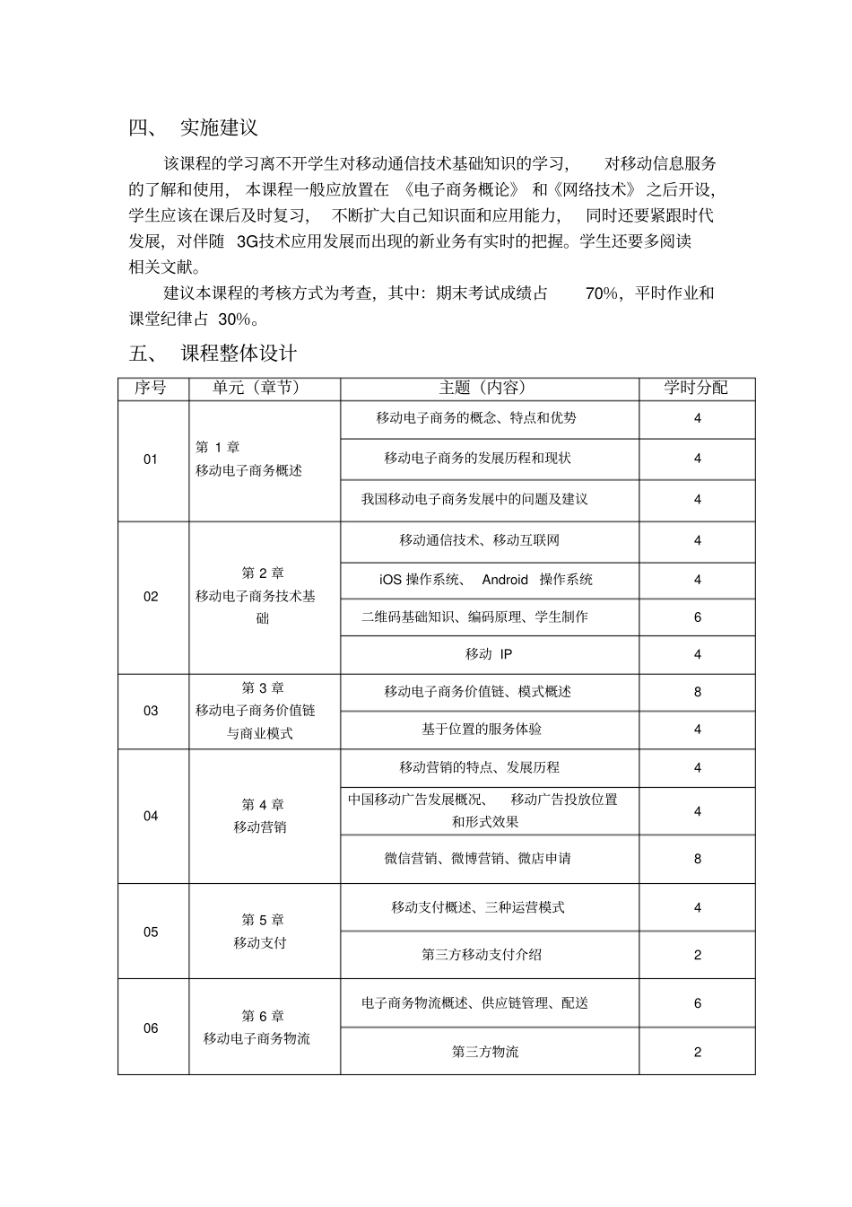 移动电子商务课程大纲_第2页