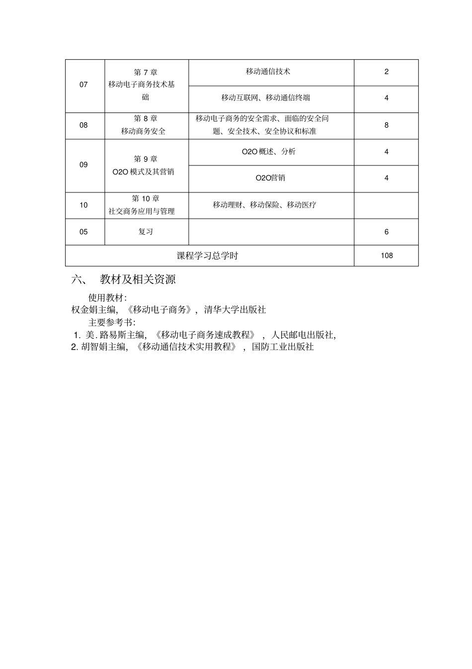 移动电子商务课程大纲_第3页