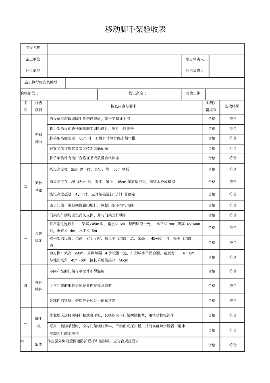 移动脚手架验收表_第1页