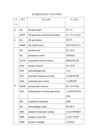 移动通信常用词汇中英文对照表