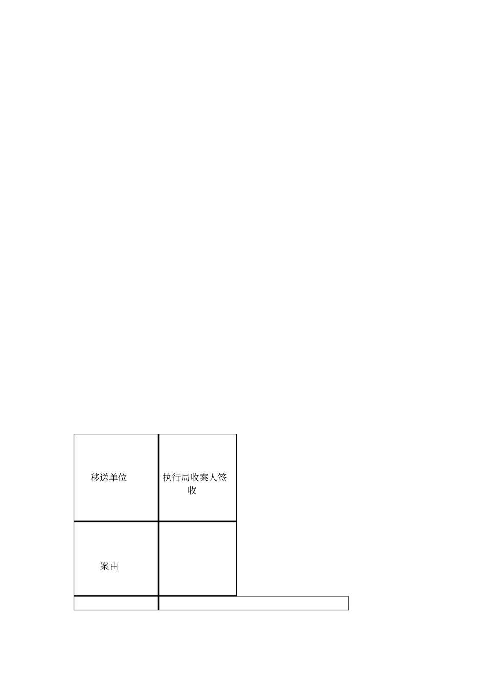 移送执行案件表_第2页