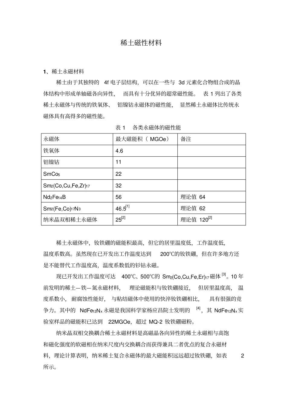 稀土磁性材料_第1页