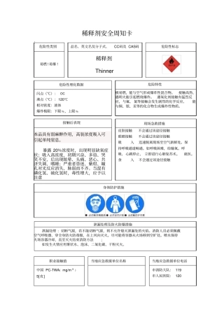 稀释剂安全周知卡