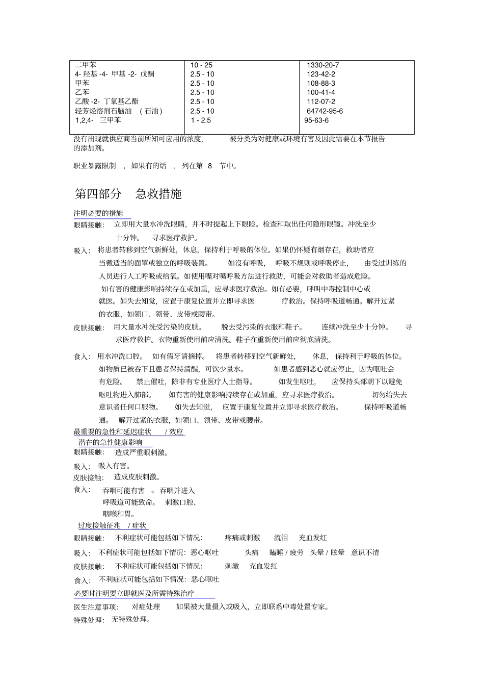 稀释剂安全技术说明书MSDS_第2页