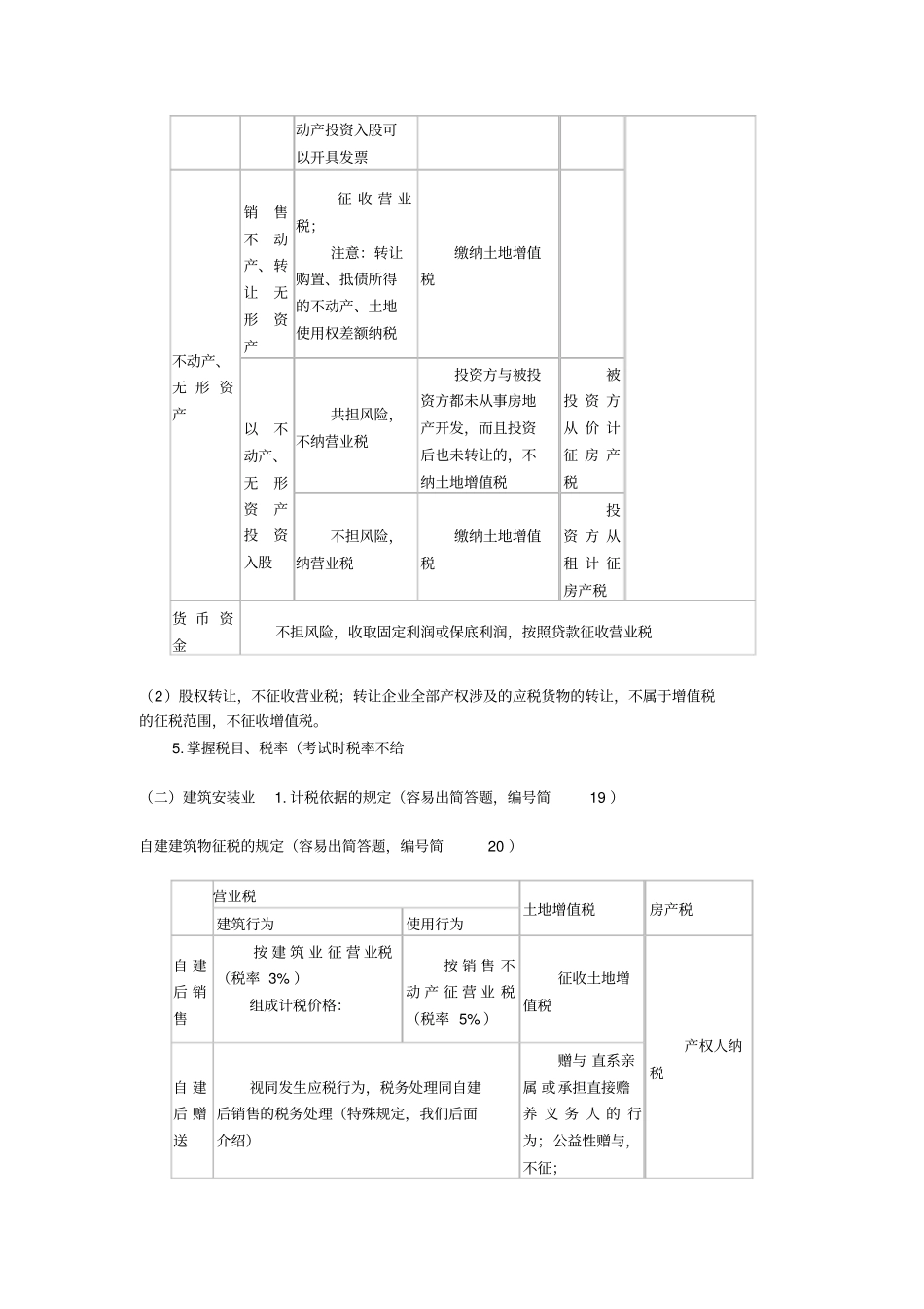 税代简答题汇总复习_第3页