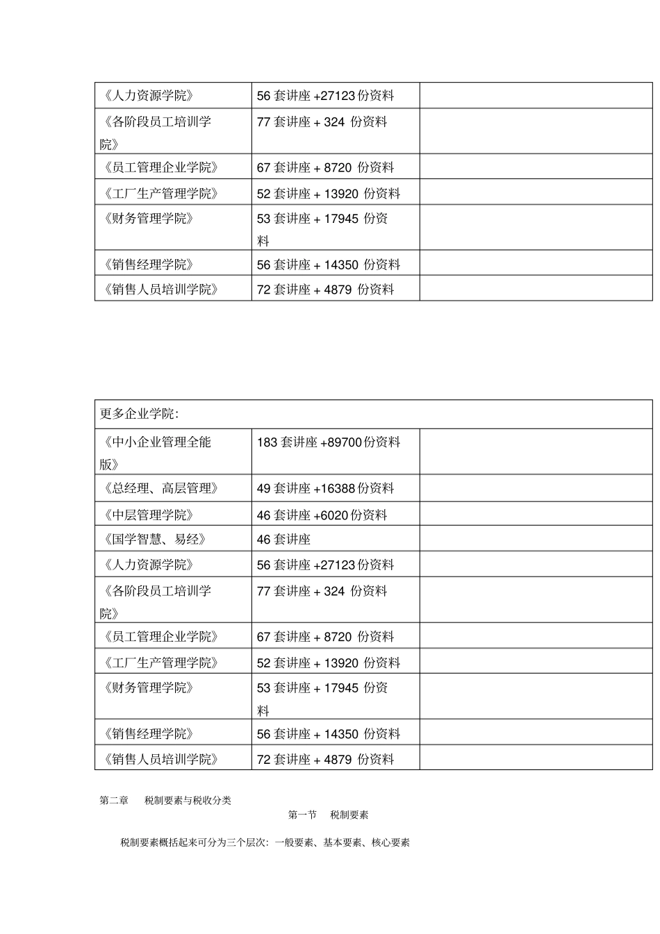 税制要素及其分类_第2页
