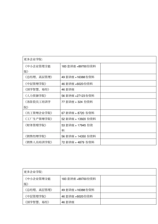 税制要素及其分类