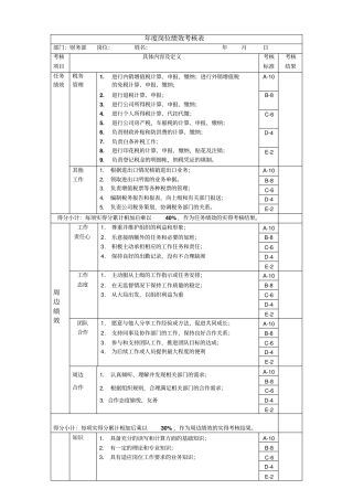 税务会计岗位绩效考核表主管级