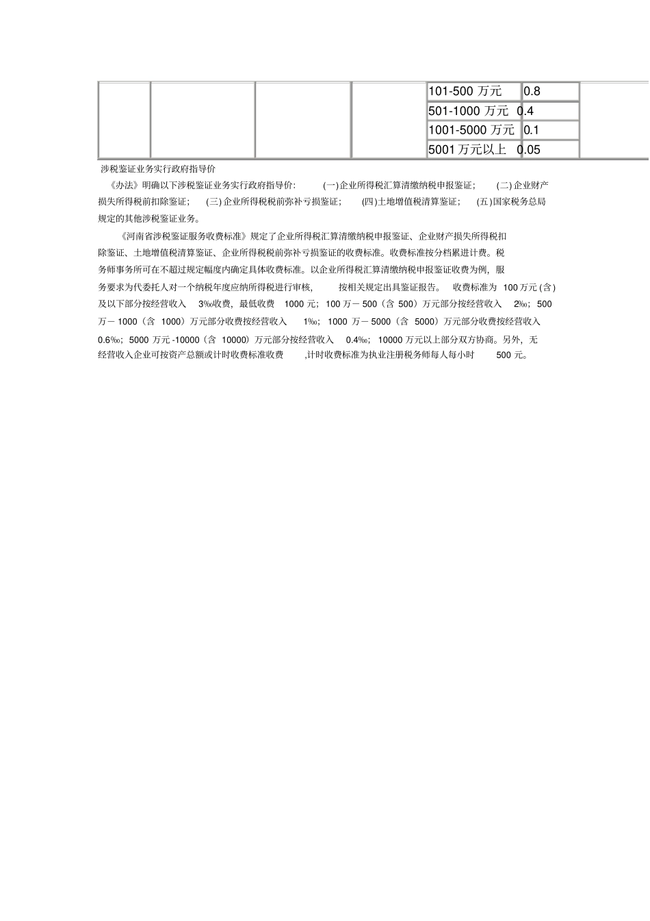 税务师事务所收费标准_第2页