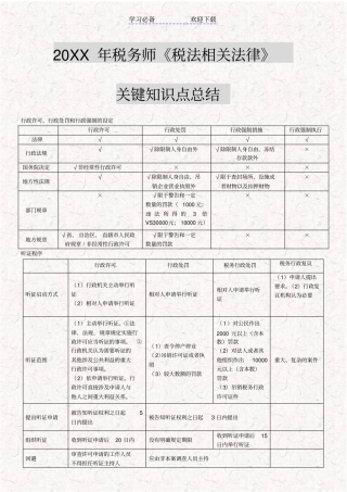税务师税法相关法律关键知识点总结