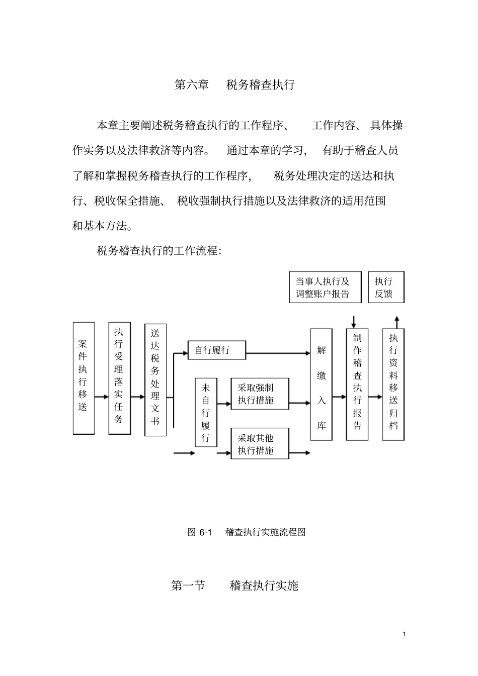 税务稽查案件执行_第1页