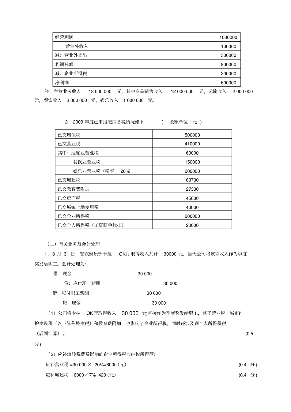 税务稽查案例解析_第2页