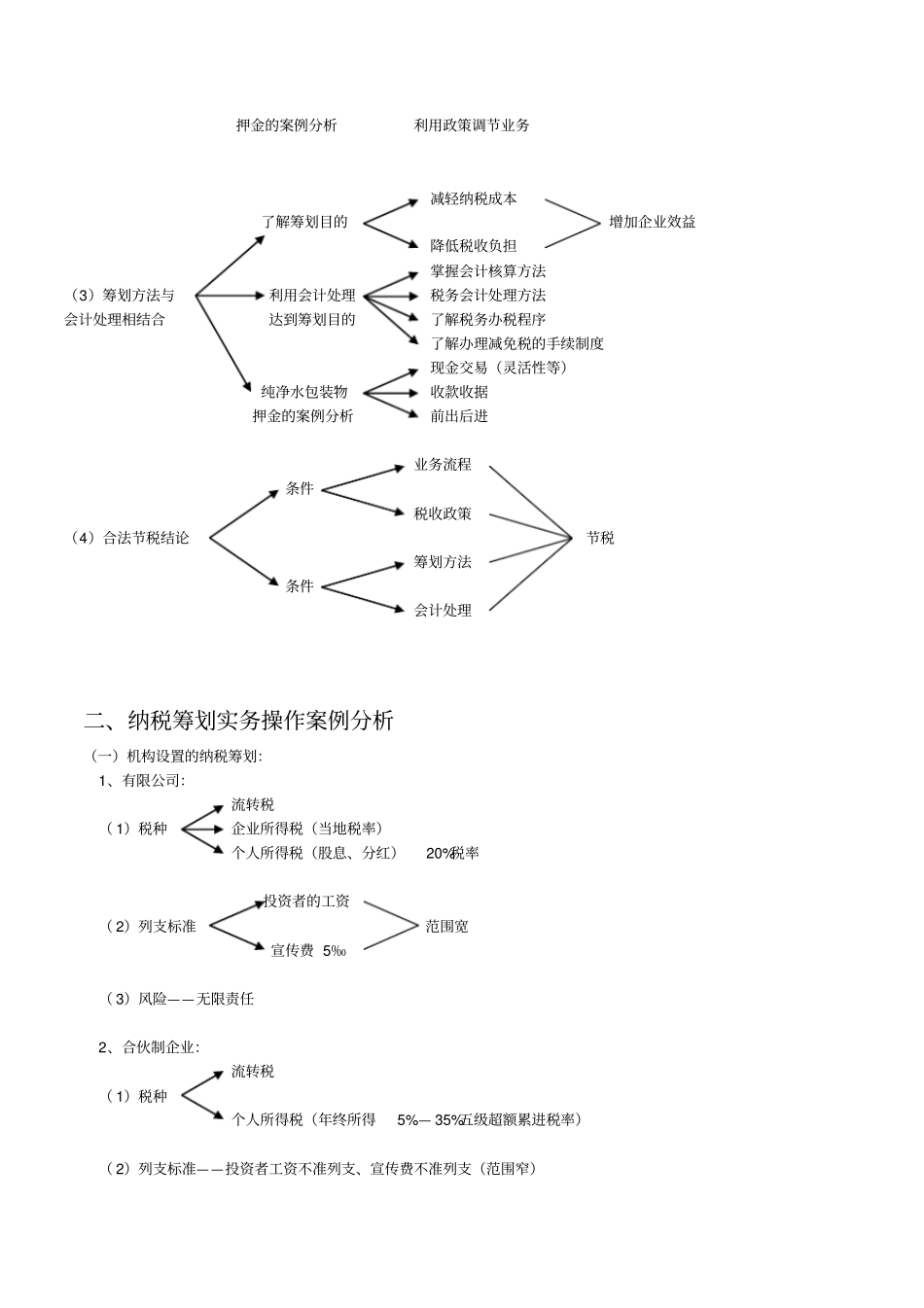 税务策划实务操作分析_第3页