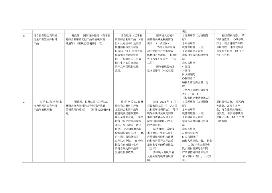税收优惠政策汇总_第2页