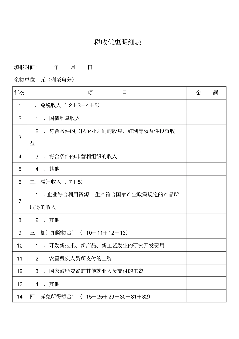 税收优惠明细表_第1页