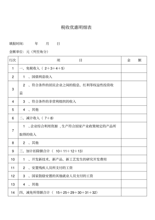 税收优惠明细表