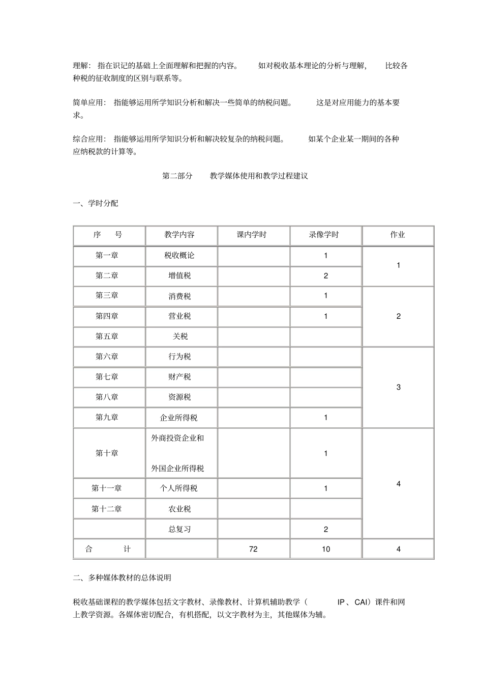 税收基础教学大纲_第2页